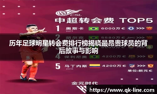 历年足球明星转会费排行榜揭晓最昂贵球员的背后故事与影响